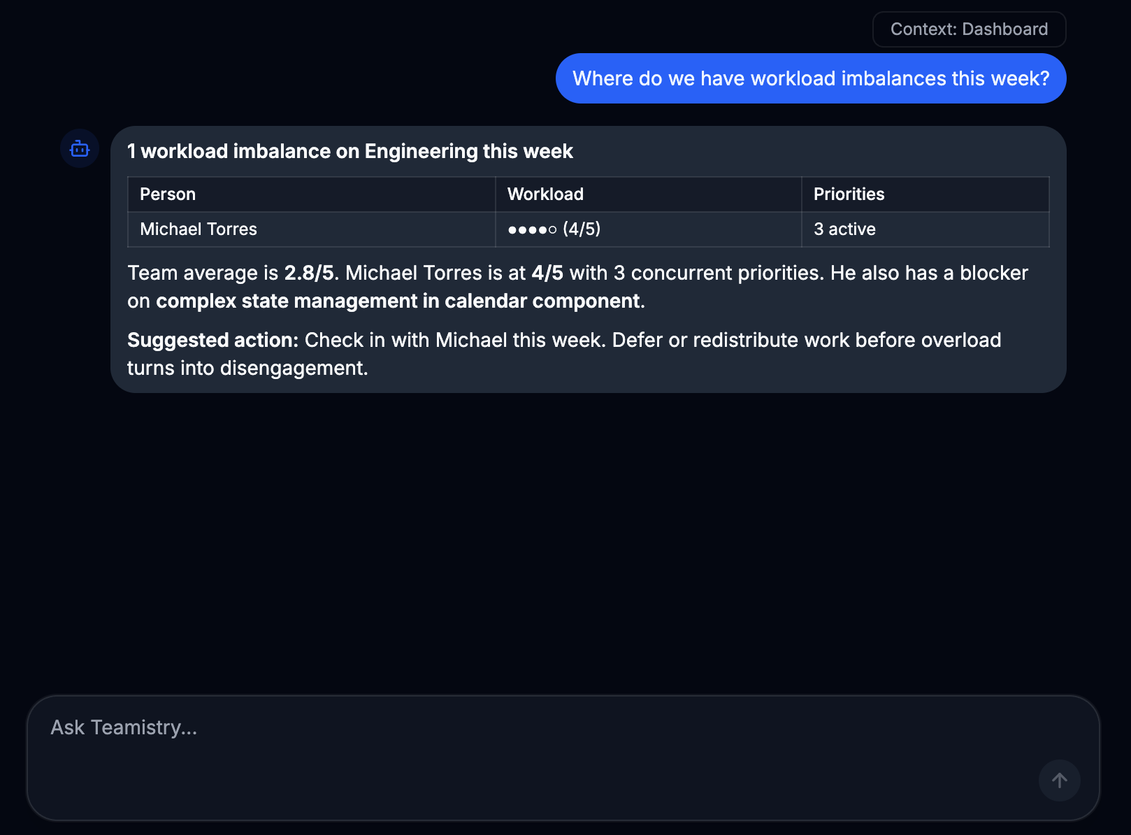 Teamistry AI agent panel